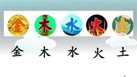 金木水火土 代表|五行（对万事万物的取象比类）